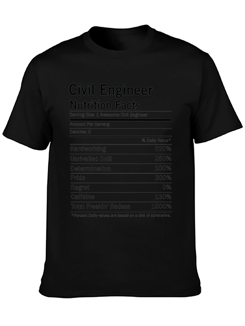 Civil Engineer Nutrition Facts Black T-Shirt