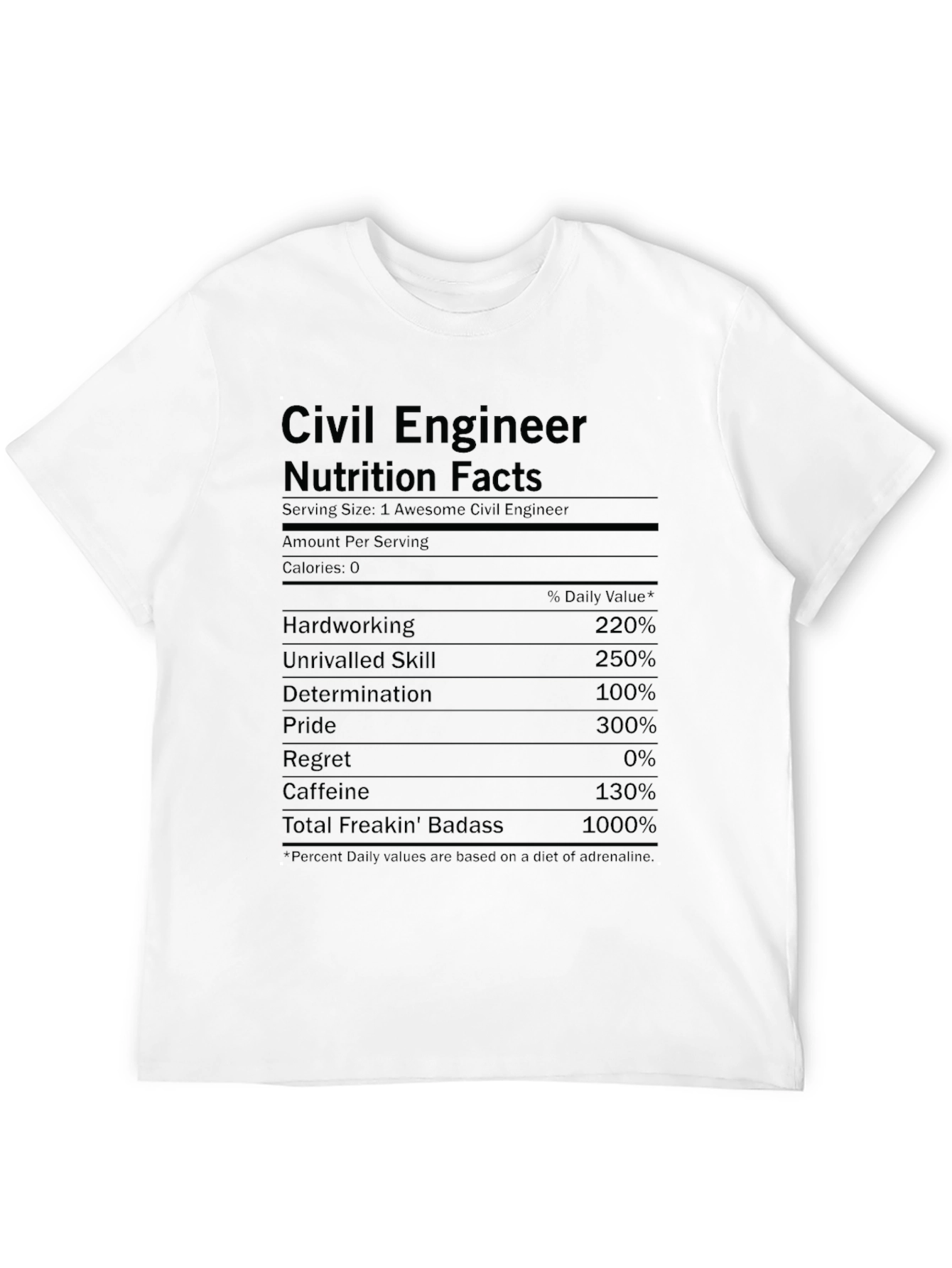 Civil Engineer Nutrition Facts Black T-Shirt