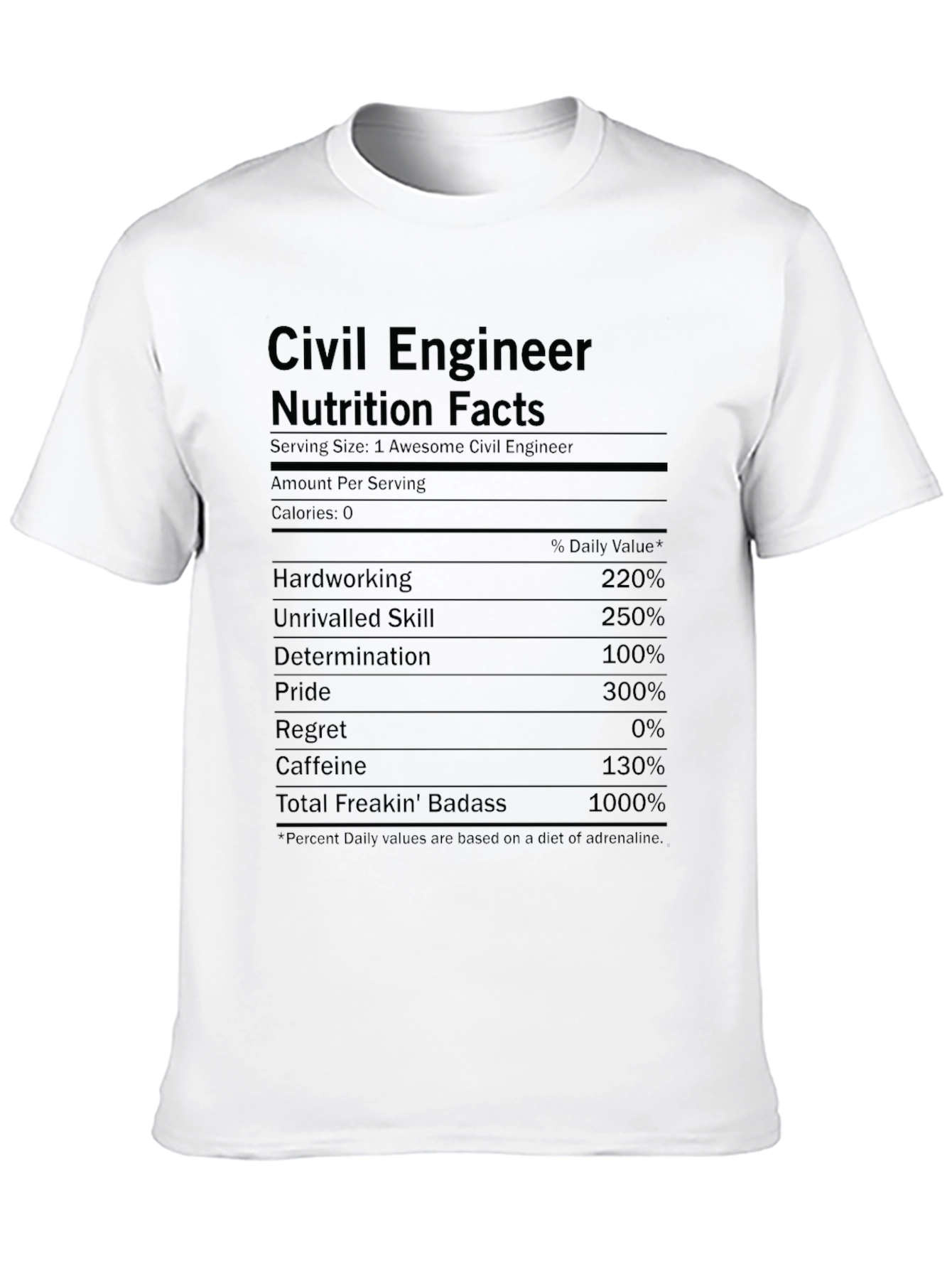 Civil Engineer Nutrition Facts Black T-Shirt