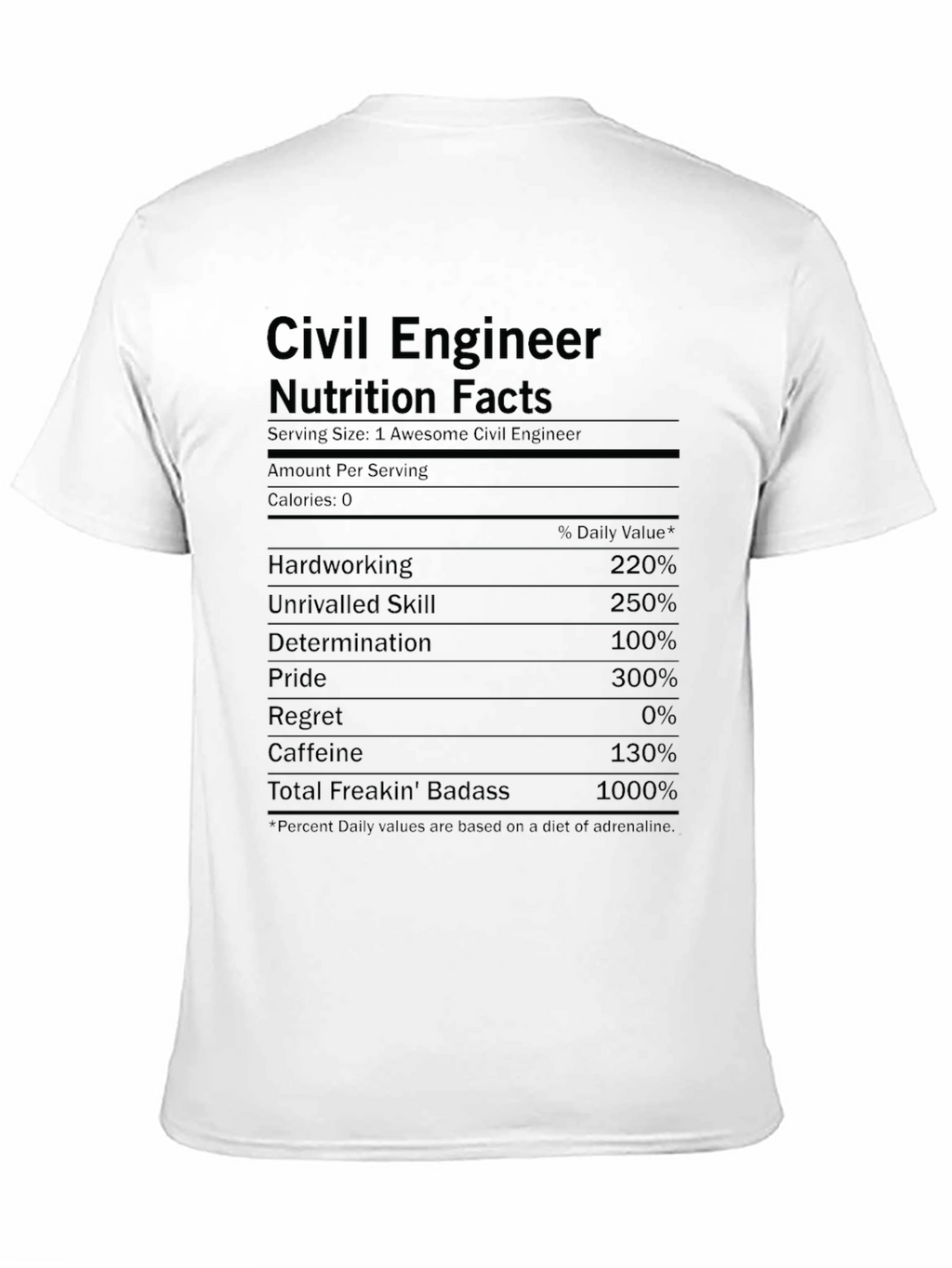 Civil Engineer Nutrition Facts Black T-Shirt