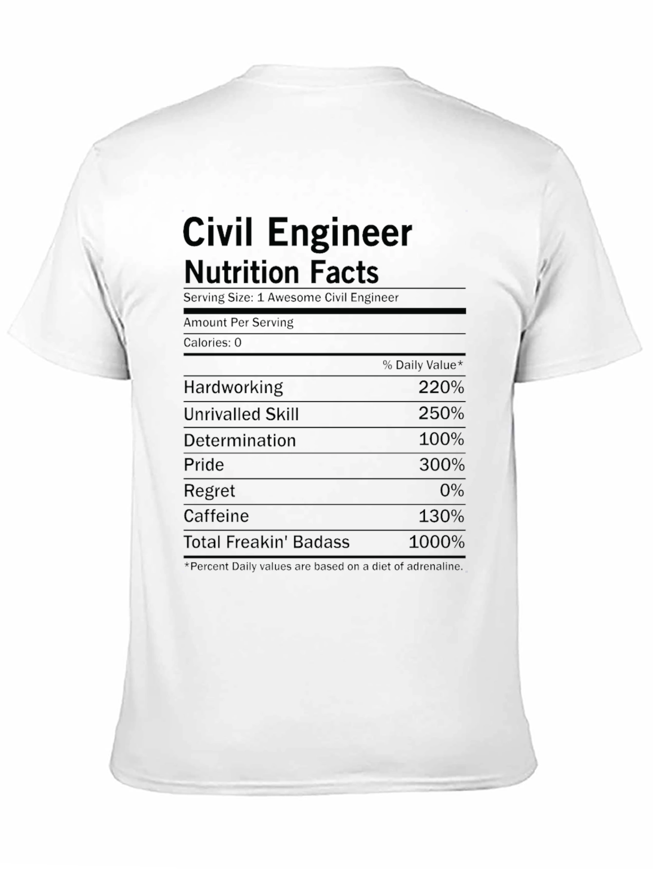 Civil Engineer Nutrition Facts Black T-Shirt